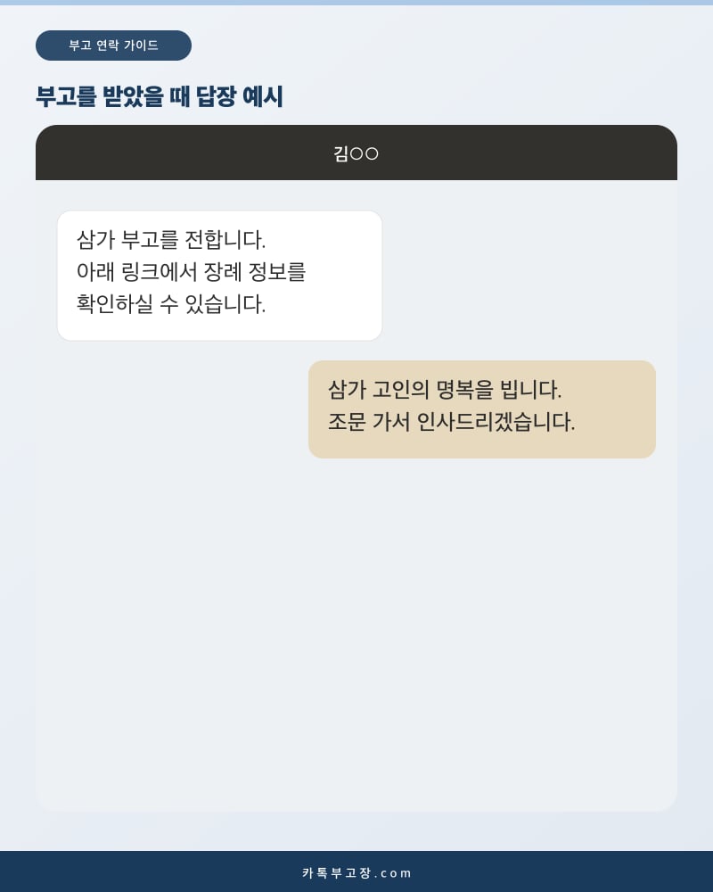 카카오톡으로 받은 부고에 삼가 고인의 명복을 빕니다라고 답장하는 대화 화면 예시