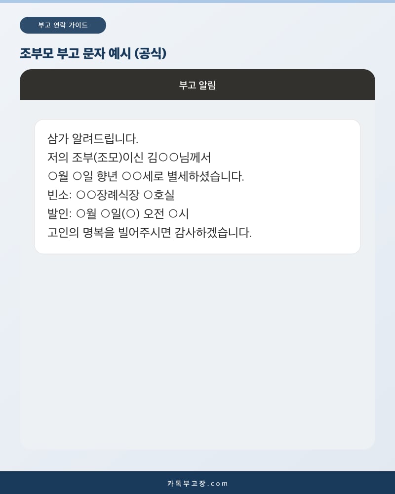 조부이신 고인의 별세와 빈소, 발인 일시를 알리는 공식적인 조부모 부고 문자 화면 예시