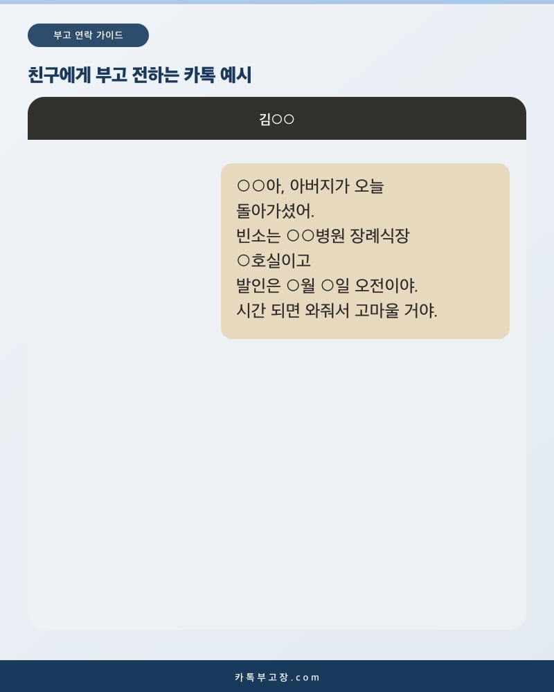 친한 친구에게 아버지의 별세와 빈소, 발인 일시를 알리는 카카오톡 대화 화면 예시
